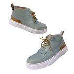 Dr. Martens "JEMIMA" LIGHT BLUE & TAN THICK SOLE CHUKKA ANKLE BOOTS W/FRINGE (7) Photo 6
