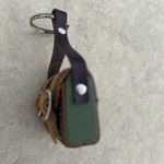 🇮🇹 Black & Brown Strap Italian
Leather Handbag
Keychain Photo 2