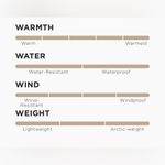 Triple F.A.T Goose Puffer Jacket w/ Fur Hood Size XXL Red Photo 15