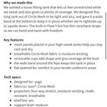 Lululemon  No Limits Tank Top.  Size 4. EUC Photo 11