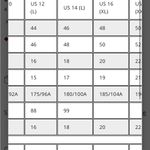 Sunland boutique Cotton Denim Romper With Distressed Detail in Denim sz … Size L Photo 8