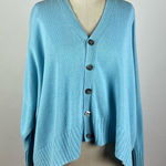 Eskandar Turquoise Boxy Cardigan Blue Size undefined Photo 0