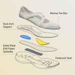 Vivaia Isabeli Walker Pro Mesh Mary Jane Sneaker Comfort Flats Flower Grey 8 Gray Photo 7