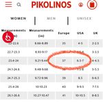 Like New PIKOLINOS Leather Capri Wedge
Sandals Brown Size 6.5 Photo 8