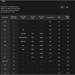 J.Crew Womens Ribbed High-Rise Cheeky Bikini Bottoms High-Cut Leg Pink L Photo 4