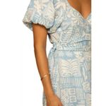 Shoreline SHORE winnie wrap midi dress in caribbean Photo 4