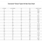 Converse NEW All Star High Top Sherpa Platform Lugged Cozy Womens Gray Photo 7