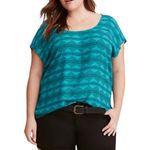Torrid Plus Size Teal Turquoise open back top 00 ( 10 ) M/L Photo 1