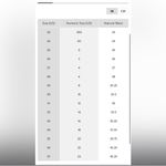 J.Crew  High-rise kickout jean Photo 6