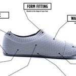 Clever Soles Shoe Blue W 6 New Without Box Photo 1