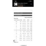 Chico's  Women Size 1.5 So Slimming Floral Print Straight Leg Mid Rise Denim Jeans Photo 3