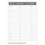 Seamless Black Maternity, Ribbed Biker Shorts Medium Pregnancy Photo 5