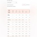 Free People  ~Heat of The Night Lounge Shirt (NWOT) Photo 5