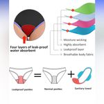 Beautikini Period Swimwear Racerback One Piece Bathing Suit Black Blue Size XS Photo 8