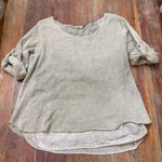 Nina Kendosa Light Green Crew Neck Sweater Medium/Large Double Layer Wool Blend Photo 0