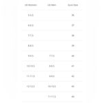 Sheridan Mia‎ leather sandals size 39EU (8.5US) Photo 9