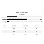 SAU LEE X Revolve Preston Dress in Brown 4 as Photo 9