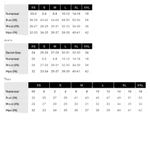 Hudson Jeans James Caribbean Breeze Women’s High Rise Wide Leg Blue Jeans Flare Photo 3