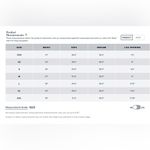 Ralph Lauren  Ribbed Cotton Sweatpants Photo 4