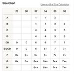 Knix Catalyst Front Zip Sports Bra Black 3 Size undefined Photo 8