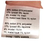 Anthropologie x Helen Berman Tangerine Dream Tweed Jacket size 10 NEW Orange Photo 7