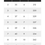 ASOS Design | white Halle padded toe thong heeled sandals size 5 Photo 8