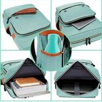 NEW Ronyes Vintage Laptop Backpack w/ USB Charging Port – Mint Green Photo 5