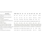 Isaac Mizrahi Live! Petite 24/7 Stretch Wide Waistband Ankle Pants Navy Blue 0P Photo 5