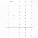 Gucci  Interlocking G Flower Ring Ottone/Resin/Strass Gold Pink Crystal 702609 Photo 9