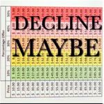 Miss Daisy Awesome pineapple tank top pullover blue yellow size small Photo 6