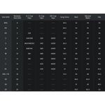 J.Crew Womens Textured High Rise Bikini Swim Bottom Striped Blue White 3X Photo 4