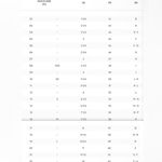 Gucci Interlocking G Flower Ring Ag925 Photo 7