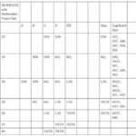 New! Yummie Black Seamless Scoop Neck Bra with Removable Pads 1X/2X Photo 8