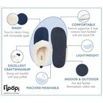 Floopi Cozy Memory Foam House Slippers in Blue, Size M (7 Photo 1