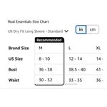 NEW Real Essentials Dry Photo 2