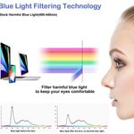 Clear Blue Light Filter Glasses Photo 7