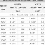 Torrid White Faux leather Braided Flip-Flop Sandals Photo 11