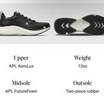 APL  Women's Streamline Sneakers $350 off white worn 2x Size 9 Photo 3
