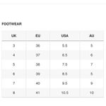 Reiss Green Strappy Sandals Heels, Size EU 39 | US 8, Brand New w/o Box Photo 14