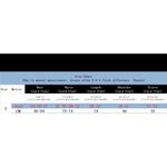 Blue Denim Mini Dress‎ – A Photo 8