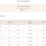 Driftwood #41 NWT Charlee Cuffed Jeans in Porcelain Etched Photo 5