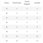 Sézane Sezane Amy Loafers Leather Cognac Brown 42 Photo 12