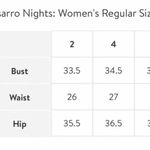 Pisarro Nights Illusion Beaded Mesh Column Gown Dark Teal Blue Size 2 NWT Photo 9