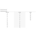 Nike GUC  CT0916-001 Star Runner 2 Sneakers Sz 6Y or Women 8.5 Photo 8