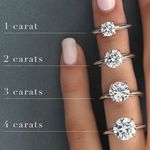 Boutique 2Ct Solitaire Moissanite Diamond Engagement Ring | Platinum Plated Silver Photo 3