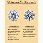 X and O Sterling Silver Moissanite Ring Size 5 Photo 1