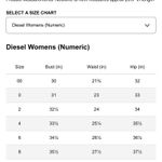 Diesel  Ouchy Dress in Mustard 36/XS Photo 9