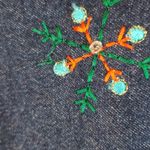 VINTAGE GRANDMA CORE DENIM BUTTON DOWN SNOWMAN JACKET Blue Photo 5