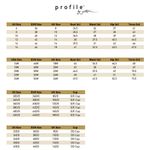 New Profile by Gottex Blue Floral Mehndi Mid Rise Swim Bikini Bottoms Size 16 Photo 9