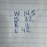 Madewell Low-Slung Straight Jeans Women 25 Tall Blue Palmina Wash Slouchy DM7104 Photo 7